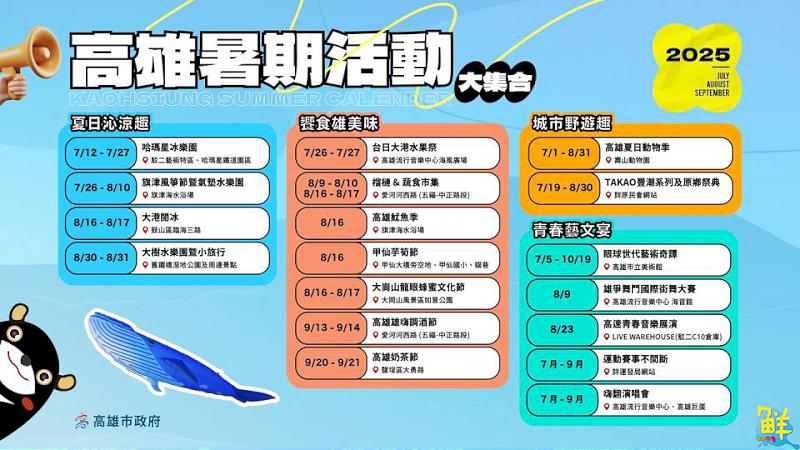 高雄暑假活動不間斷 邀全國遊客來場精彩的港都之旅!
