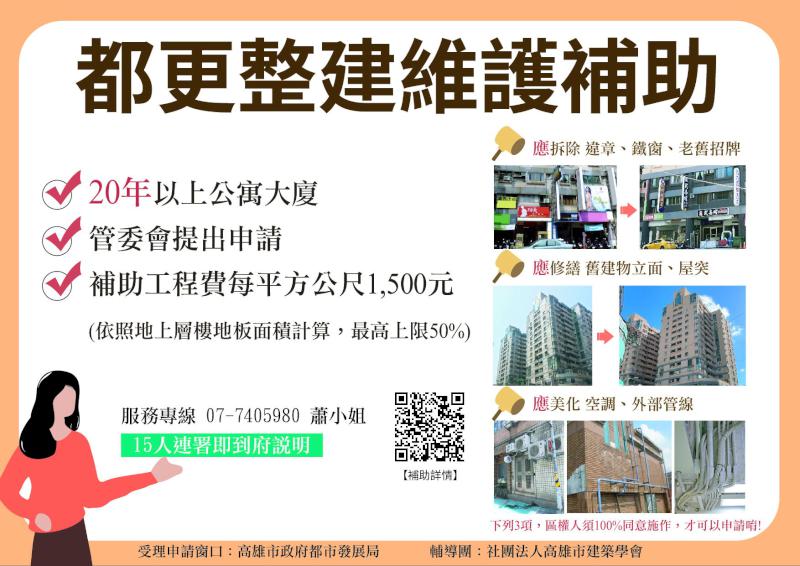 都更是什麼? 即日起112年度中央都更補助開始受理 高市府都發局7月起北中南辦四場講習