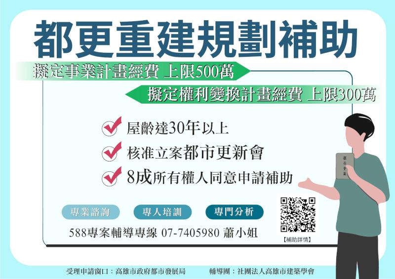 都更是什麼? 即日起112年度中央都更補助開始受理 高市府都發局7月起北中南辦四場講習