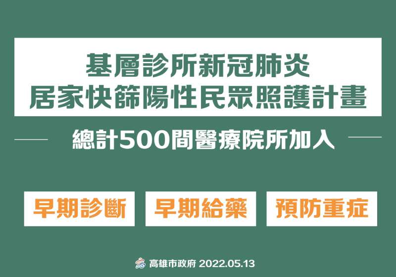 陳其邁感謝500家醫院診所加入居家照護 97家藥局、19家醫院提供確診者口服藥