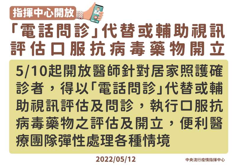 陳其邁感謝500家醫院診所加入居家照護 97家藥局、19家醫院提供確診者口服藥