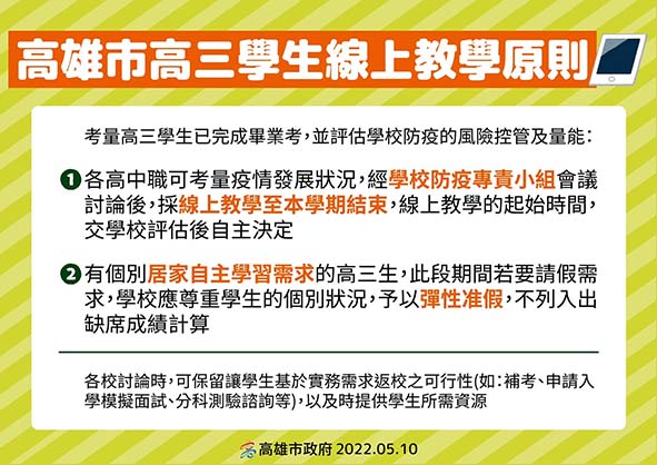 高市新增2455例本土新冠肺炎個案因應會考 補教機關5月14日至20日國三生改遠距
