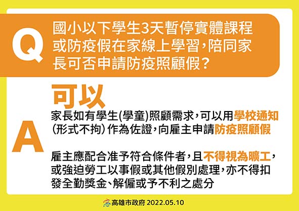 高市新增2455例本土新冠肺炎個案因應會考 補教機關5月14日至20日國三生改遠距