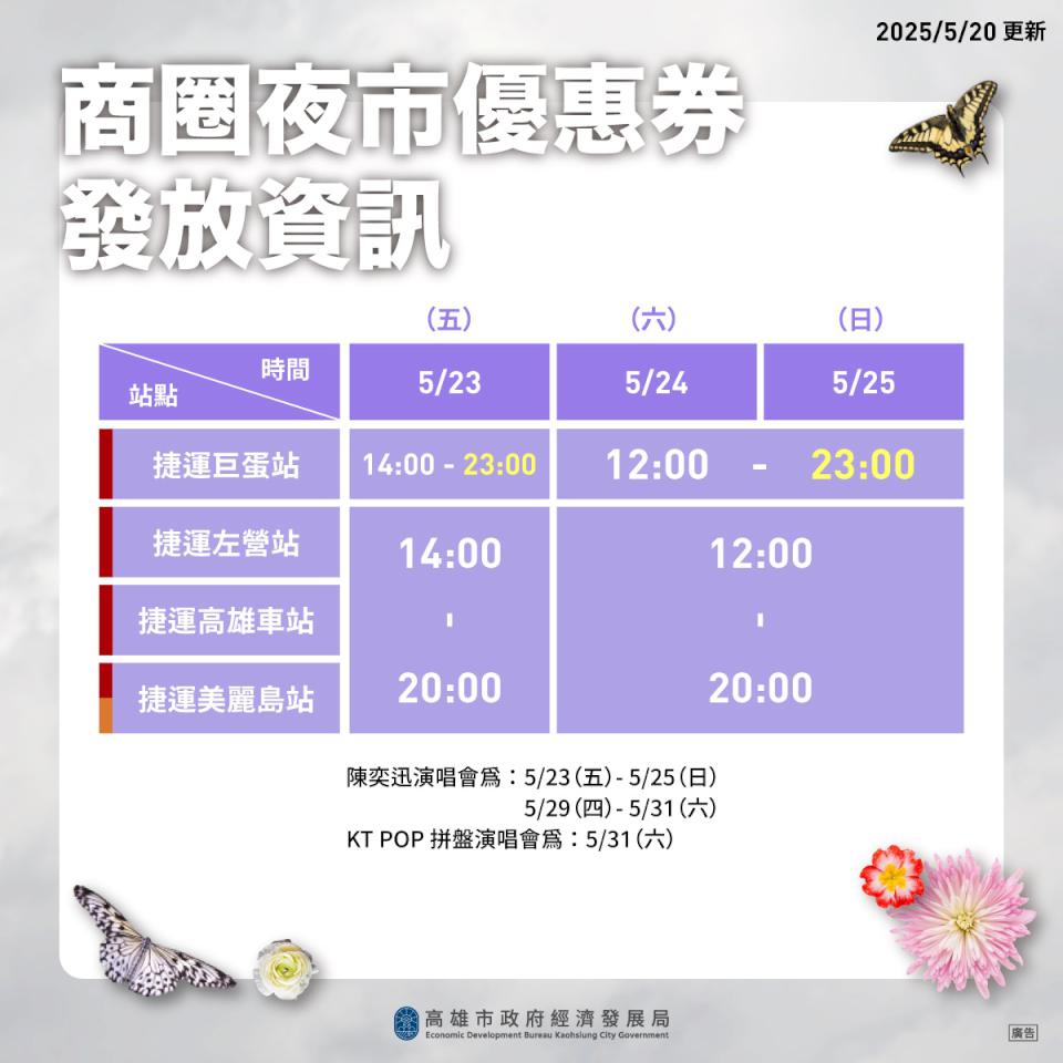 5月喜迎陳奕迅、7韓國天團歌手演唱會 經發局續推商圈夜市優惠券