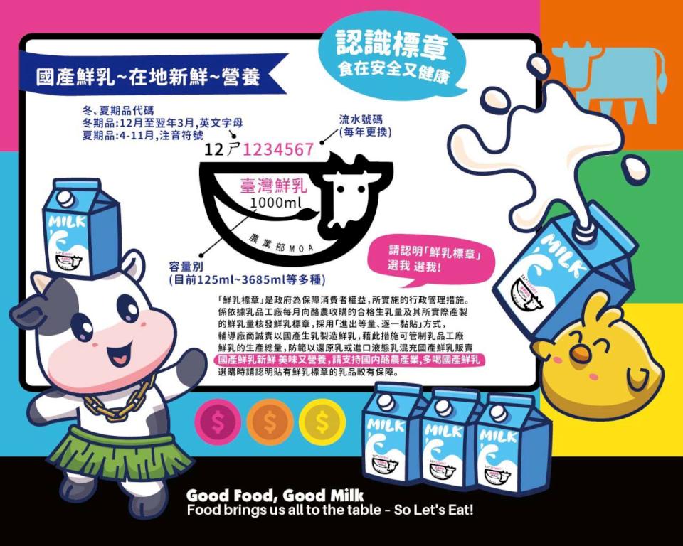 高市農業、教育局前進旗山、楠梓2國小 說明學校採用國產可溯源乳品實施計畫