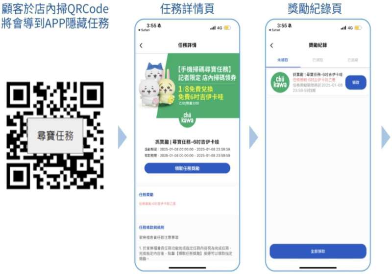 家樂福春季美妝特輯會員享好康 萌友應援團消費滿額抽東京雙人自由行