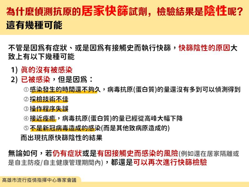 高市新增2124例本土新冠肺炎個案啟動小兒快篩陽性特別門診 全市9醫院同步收治
