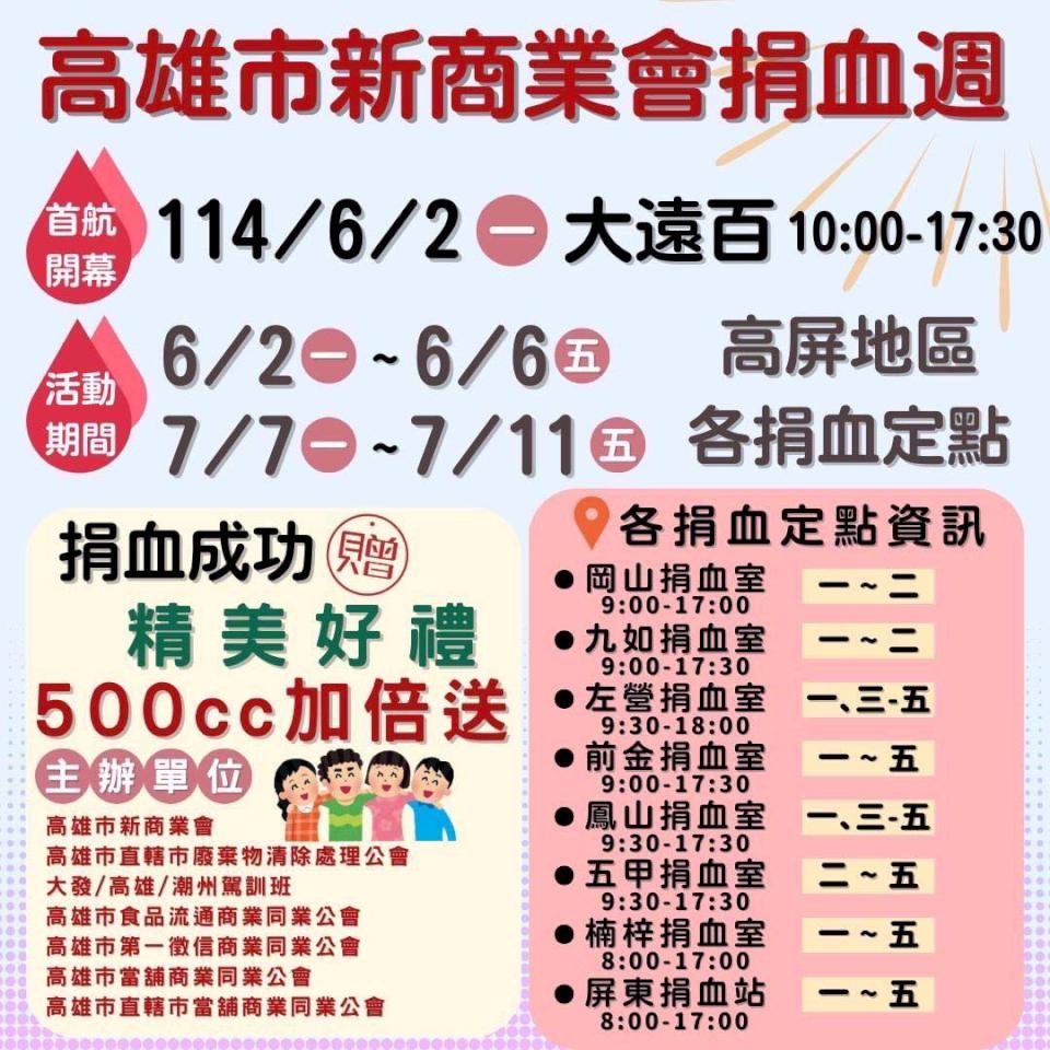 高市新商業會114年聯合捐血活動 6月2日相約苓雅區百貨戶外廣場挽袖獻愛