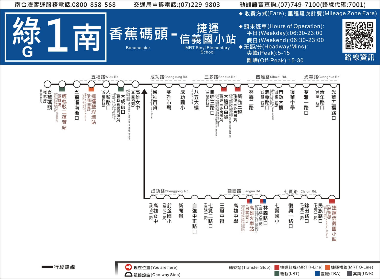 交通局規劃綠1南、綠1北公車 每日各35班次香蕉碼頭發車