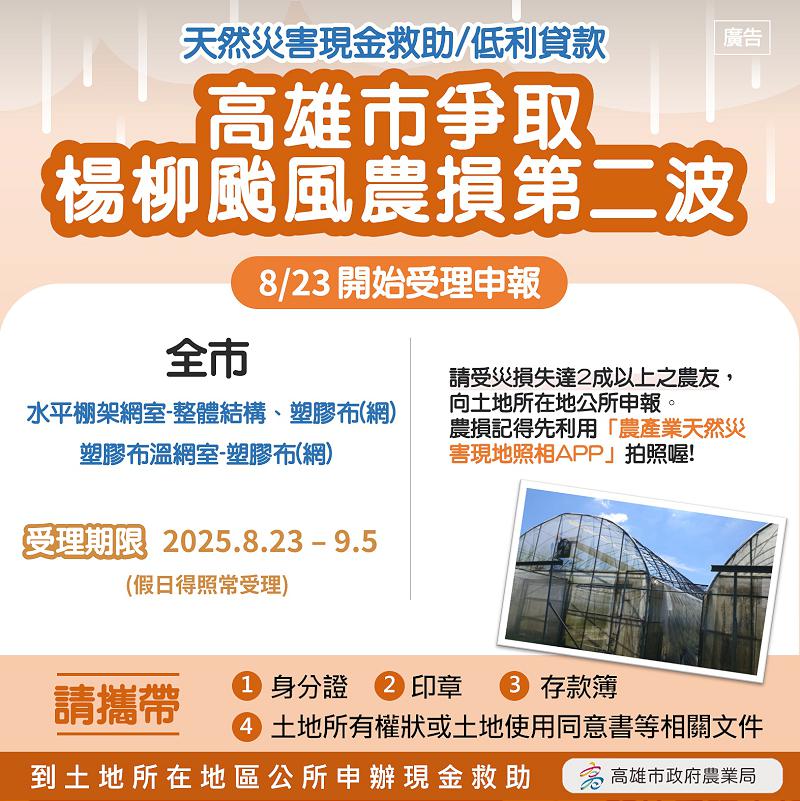 颱風豪雨重創致高市農損逾2億2000萬元 農業局續爭取中颱楊柳現金救助低利貸款